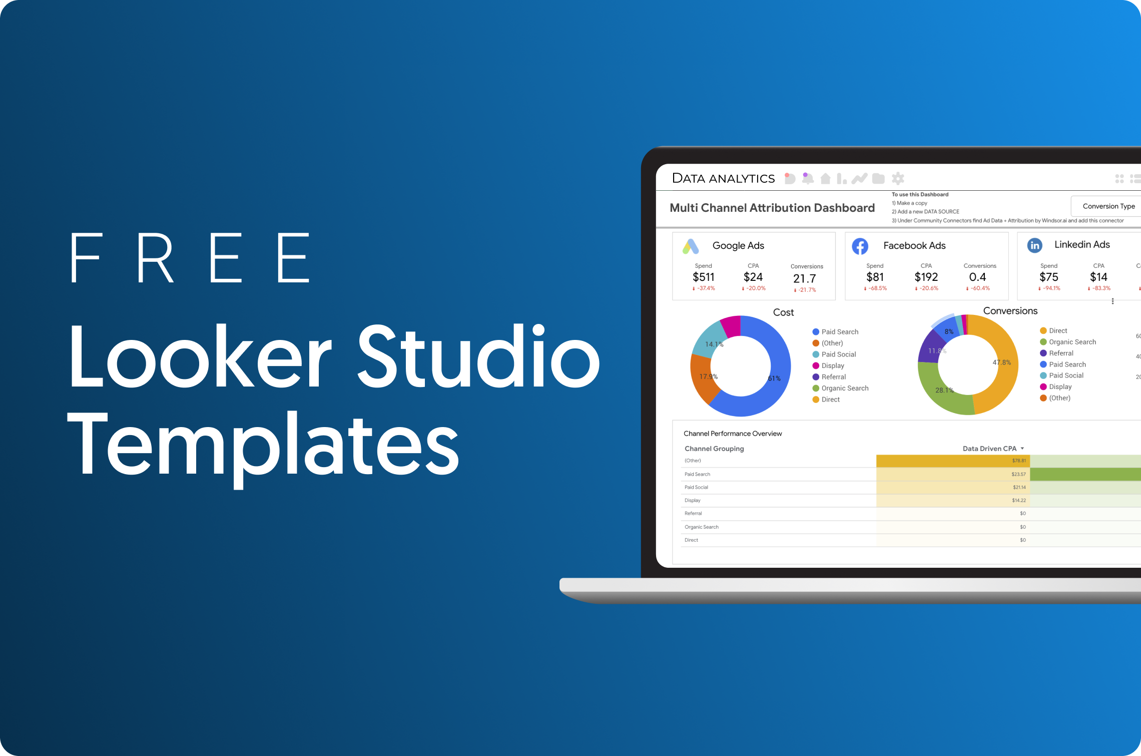 Looker Studio (Google Data Studio)  Dashboard Template